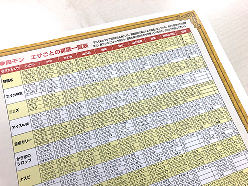 20190410_keyblog_4.jpg